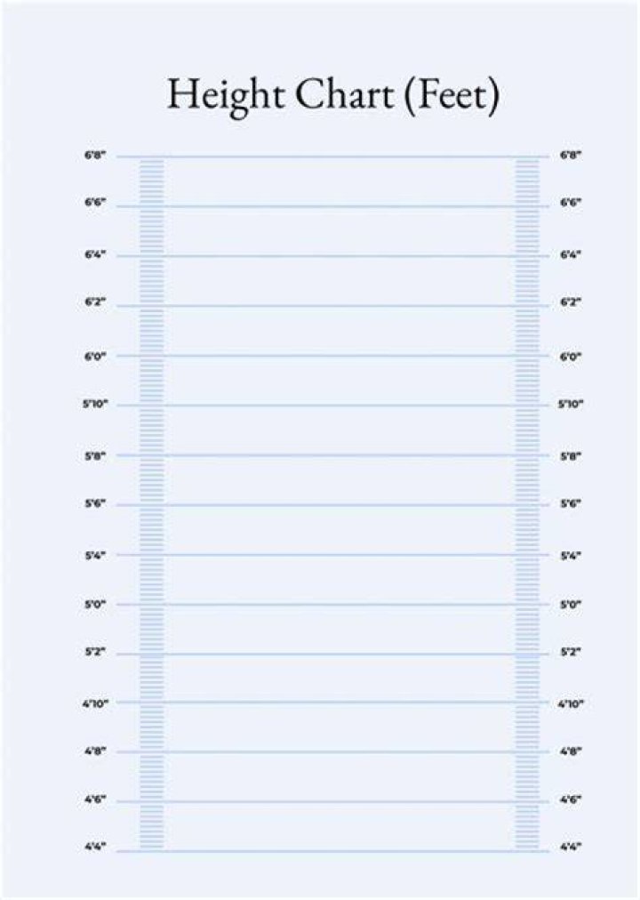 Discover Adam Baldwin's Towering Height: A Comprehensive Guide