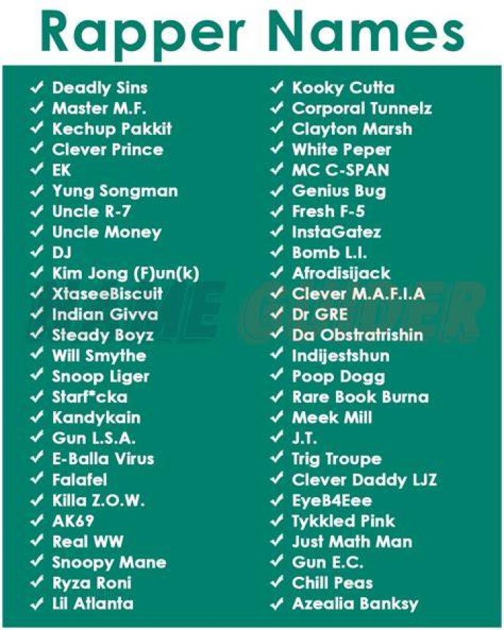 The Ultimate Guide To Rapper Names: Discover The Secrets Of The Stage